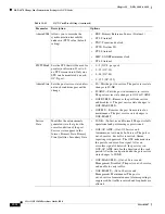 Preview for 560 page of Cisco ONS 15454 Series Procedure Manual