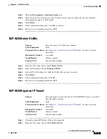 Preview for 667 page of Cisco ONS 15454 Series Procedure Manual