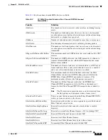 Preview for 687 page of Cisco ONS 15454 Series Procedure Manual