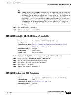 Preview for 689 page of Cisco ONS 15454 Series Procedure Manual