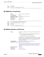 Preview for 709 page of Cisco ONS 15454 Series Procedure Manual