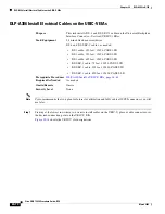 Preview for 714 page of Cisco ONS 15454 Series Procedure Manual