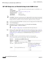 Preview for 718 page of Cisco ONS 15454 Series Procedure Manual