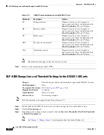 Preview for 724 page of Cisco ONS 15454 Series Procedure Manual