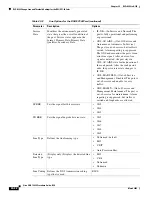 Preview for 726 page of Cisco ONS 15454 Series Procedure Manual