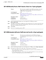 Preview for 739 page of Cisco ONS 15454 Series Procedure Manual