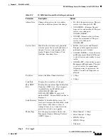 Preview for 763 page of Cisco ONS 15454 Series Procedure Manual