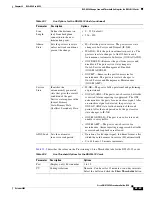 Preview for 797 page of Cisco ONS 15454 Series Procedure Manual