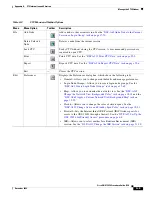 Preview for 819 page of Cisco ONS 15454 Series Procedure Manual