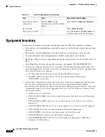 Preview for 826 page of Cisco ONS 15454 Series Procedure Manual