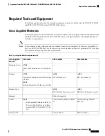 Preview for 39 page of Cisco ONS 15454 Hardware Installation Manual