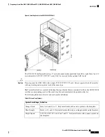 Preview for 47 page of Cisco ONS 15454 Hardware Installation Manual