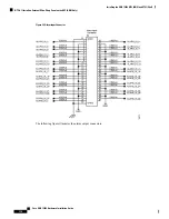 Preview for 146 page of Cisco ONS 15454 Hardware Installation Manual