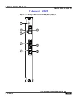 Предварительный просмотр 21 страницы Cisco ONS 15530 Hardware Installation Manual