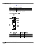 Предварительный просмотр 28 страницы Cisco ONS 15530 Hardware Installation Manual