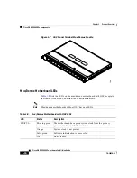 Предварительный просмотр 40 страницы Cisco ONS 15540 ESPx Hardware Installation Manual