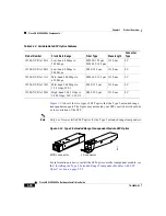 Предварительный просмотр 48 страницы Cisco ONS 15540 ESPx Hardware Installation Manual