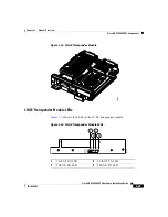 Предварительный просмотр 51 страницы Cisco ONS 15540 ESPx Hardware Installation Manual