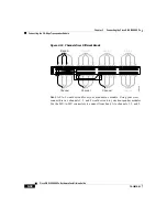 Предварительный просмотр 150 страницы Cisco ONS 15540 ESPx Hardware Installation Manual