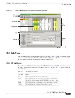 Предварительный просмотр 91 страницы Cisco ONS 15600 Series Reference Manual