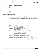 Предварительный просмотр 93 страницы Cisco ONS 15600 Series Reference Manual