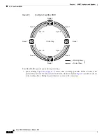 Предварительный просмотр 148 страницы Cisco ONS 15600 Series Reference Manual