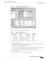 Предварительный просмотр 177 страницы Cisco ONS 15600 Series Reference Manual