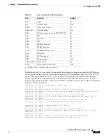Предварительный просмотр 179 страницы Cisco ONS 15600 Series Reference Manual
