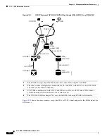 Предварительный просмотр 204 страницы Cisco ONS 15600 Series Reference Manual