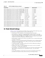 Предварительный просмотр 317 страницы Cisco ONS 15600 Series Reference Manual