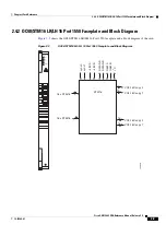 Preview for 61 page of Cisco ONS 15600 Reference Manual