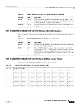 Preview for 65 page of Cisco ONS 15600 Reference Manual