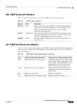 Preview for 75 page of Cisco ONS 15600 Reference Manual