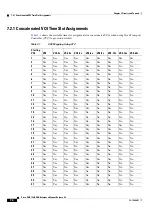 Preview for 126 page of Cisco ONS 15600 Reference Manual