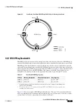 Preview for 157 page of Cisco ONS 15600 Reference Manual