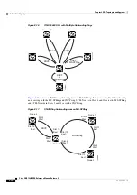 Preview for 170 page of Cisco ONS 15600 Reference Manual