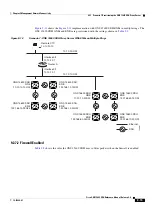 Preview for 191 page of Cisco ONS 15600 Reference Manual