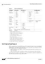 Preview for 202 page of Cisco ONS 15600 Reference Manual