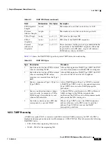 Preview for 209 page of Cisco ONS 15600 Reference Manual