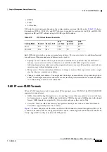 Preview for 213 page of Cisco ONS 15600 Reference Manual