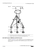 Preview for 225 page of Cisco ONS 15600 Reference Manual