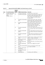 Preview for 287 page of Cisco ONS 15600 Reference Manual