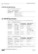 Preview for 306 page of Cisco ONS 15600 Reference Manual