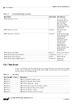 Preview for 356 page of Cisco ONS 15600 Reference Manual