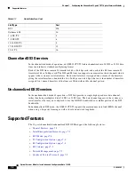 Предварительный просмотр 2 страницы Cisco OSM-12CT1 Configuration