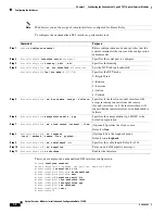 Предварительный просмотр 8 страницы Cisco OSM-12CT1 Configuration