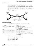 Предварительный просмотр 12 страницы Cisco OSM-12CT1 Configuration