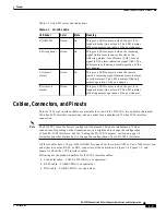 Preview for 13 page of Cisco PA-2CE1 Series Installation And Configuration Manual