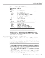 Preview for 19 page of Cisco PA-2CT1 Installation And Configuration Manual