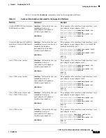 Предварительный просмотр 65 страницы Cisco PA-2E3 Installation And Configuration Manual